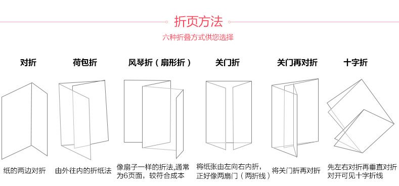 五种折页样式