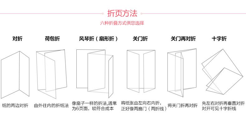 五种折页样式